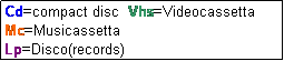 Casella di testo: Cd=compact disc  Vhs=Videocassetta
Mc=Musicassetta
Lp=Disco(records)